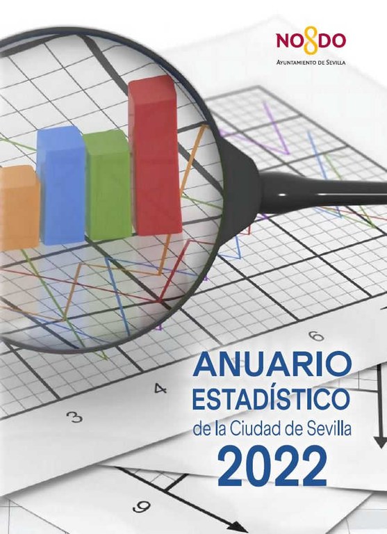 Anuario 2022